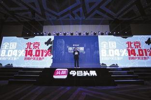 今日头条地产爆料电话,揭秘今日头条地产最新动态 第1张 今日头条地产爆料电话,揭秘今日头条地产最新动态 第1张